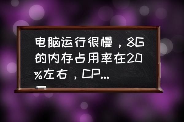 win8笔记本cpu占用高怎么解决 电脑运行很慢，8G的内存占用率在20%左右，CPU、磁盘占用量都是不到10%的，怎么办？